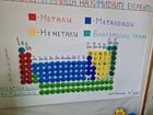 Отбелязване на 5 юни – Световен ден на околната среда
